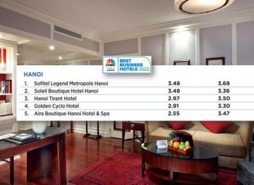 CNBC’s best APAC business hotels 2022: Top 5 khách sạn tại Hà Nội